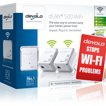 devolo D 9096 dLAN 500 WiFi Network Kit áramLAN